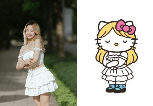 Convert Photo to Hello Kitty Style Character Free GPT Prompt